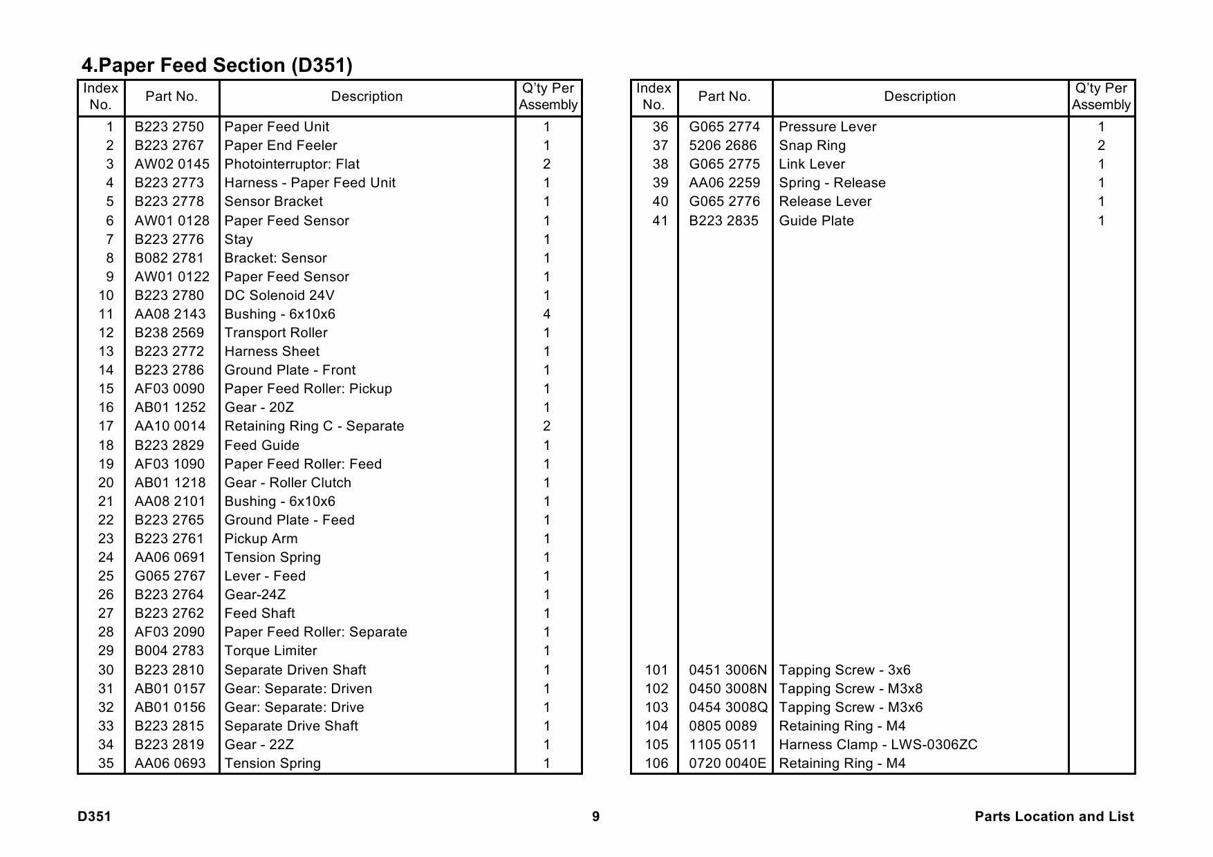 RICOH Options D351 PAPER-FEED-UNIT-PB3040 Parts Catalog PDF download-6